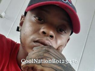 CoolNationBo123456